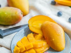 Calories in Mango